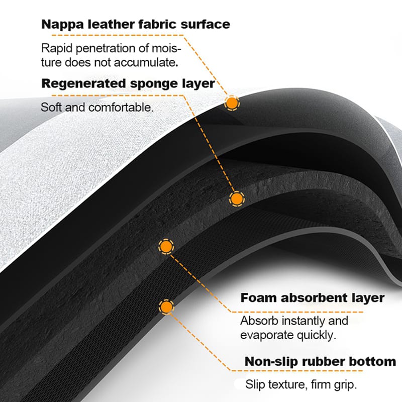 Anti Slip Dish Drying Mat-Golden Border